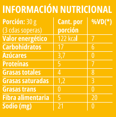 Granola Natural 1kg - GranoMax