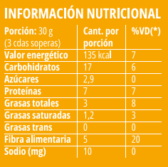 Granola Pasta de Maní y Chocolate 1kg - GranoMax